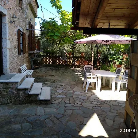 Isida's Traditional Stone House With Inside Yard Hébergement de vacances *
